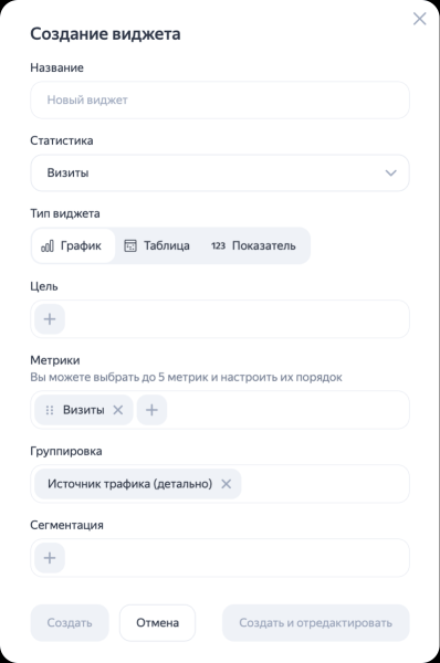 Яндекс обновил интерфейс Метрики             
                    Яндекс обновил интерфейс Метрики