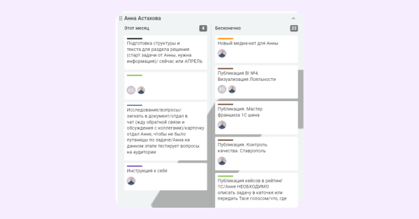 Безграничные рабочие пространства: почему мы перевели отдел маркетинга на Kaiten
Безграничные рабочие пространства: почему мы перевели отдел маркетинга на Kaiten