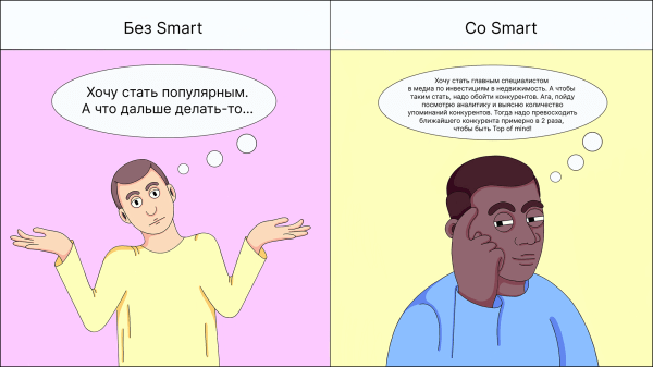 Зачем CEO личный бренд? Нет, не продавать курсы             
                    Зачем CEO личный бренд? Нет, не продавать курсы