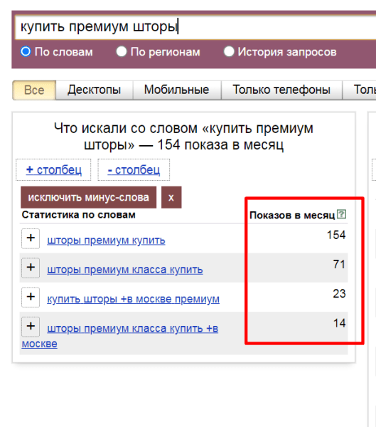 
                    ТОП-15 причин низкой эффективности рекламы в Яндекс.Директ            