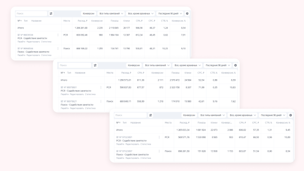 
                    Взламываем Директ: как раскачать аукцион и за неделю собрать 13 000 заявок под бесплатные курсы            