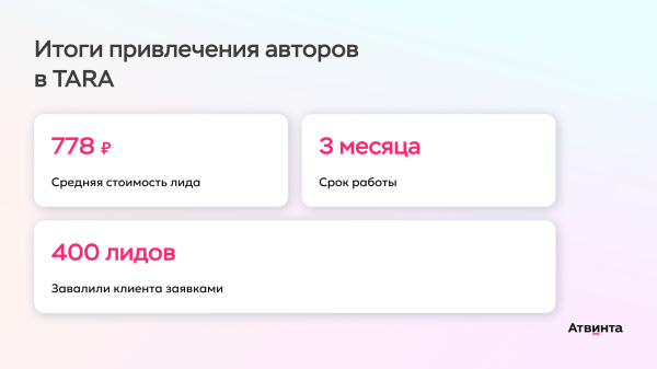 
                    Привели 400 художников на арт-маркетплейс, которого нет. Как привлечь первых пользователей еще до запуска стартапа            
