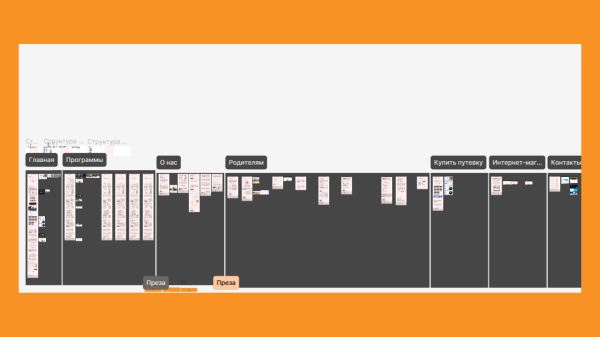 Кейс: Как должен выглядеть сайт для одного из лучших детских лагерей в России с более чем 10 тысячами клиентов
Кейс: Как должен выглядеть сайт для одного из лучших детских лагерей в России с более чем 10 тысячами клиентов