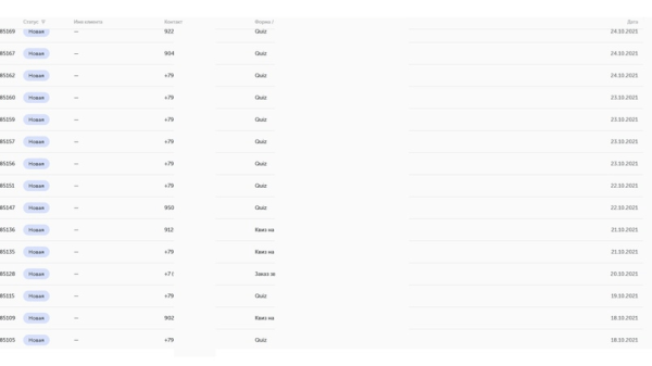 Лидогенерация на шкафы-купе             
                    Лидогенерация на шкафы-купе