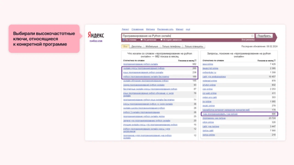 
                    Взламываем Директ: как раскачать аукцион и за неделю собрать 13 000 заявок под бесплатные курсы            