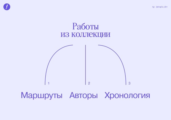 Как мы перенесли в диджитал одну из самых больших коллекций современного искусства в стране
Как мы перенесли в диджитал одну из самых больших коллекций современного искусства в стране