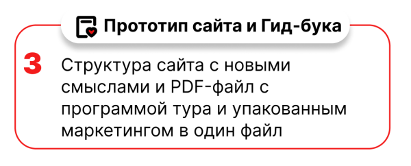 Кейс 2024: Продвижение авторских туров на перегретом рынке             
                    Кейс 2024: Продвижение авторских туров на перегретом рынке