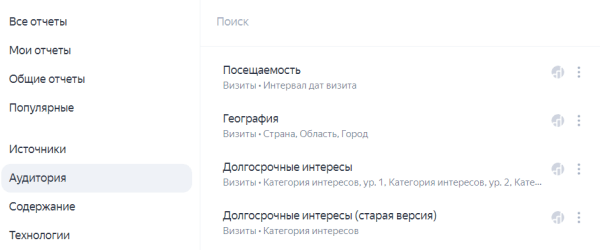 Яндекс обновил интерфейс Метрики             
                    Яндекс обновил интерфейс Метрики