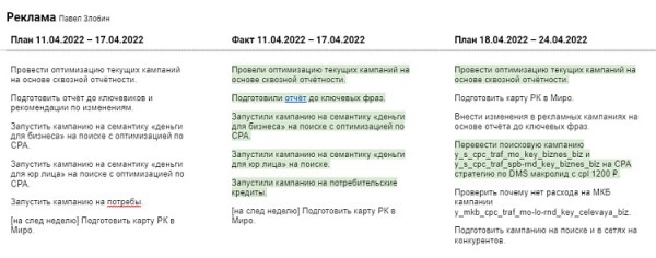 
                    Как вычислить проактивного маркетингового подрядчика на старте проекта            