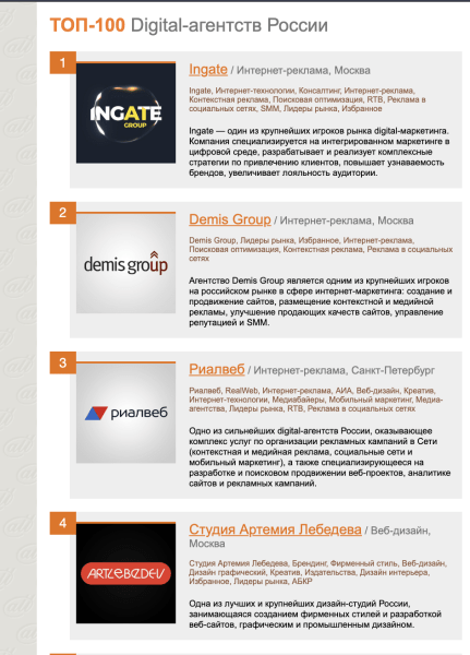 В каких конкурсах участвовать, если вы работаете в digital
В каких конкурсах участвовать, если вы работаете в digital