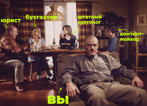 База-гайд: ставим контент в соцсети на поток
База-гайд: ставим контент в соцсети на поток