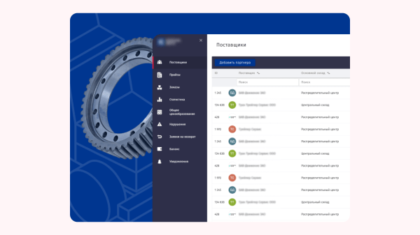 Кейсы из отрасли авто. Как поживают продукты Пиробайта, разработанные для автотеха?
Кейсы из отрасли авто. Как поживают продукты Пиробайта, разработанные для автотеха?