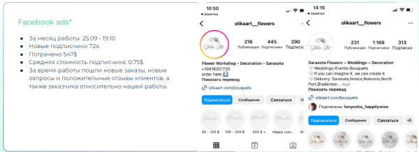 Как запускать трафик за рубежом для российских и местных заказчиков, которые платят от $1000 — инструкция + 4 кейса
Как запускать трафик за рубежом для российских и местных заказчиков, которые платят от $1000 — инструкция + 4 кейса