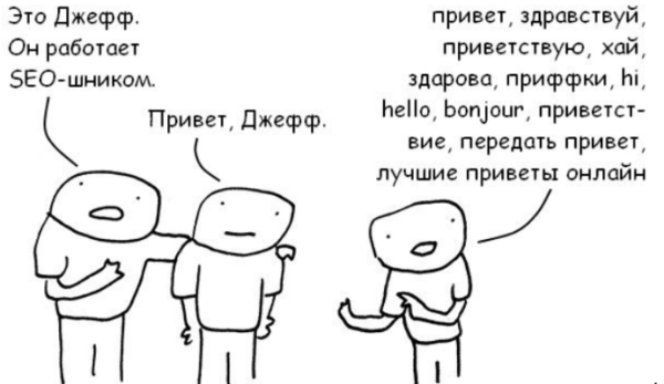 
                    Кейс по SEO: как вырастить трафик в 10 раз за 8 месяцев            