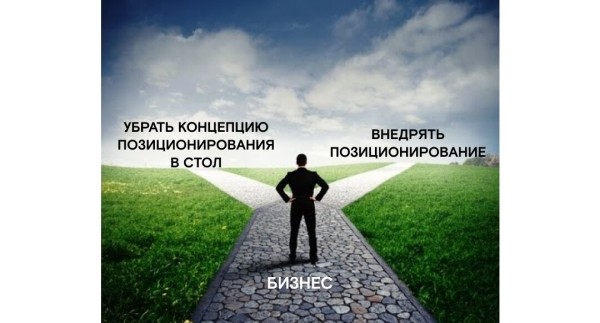 
                    Есть концепция позиционирования – нет понимания, что с ней делать. Human Code об этапах внедрения концепции в бизнес-процессы            