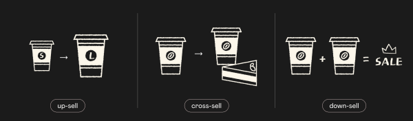 Повышение LTV в продаже каминов через разработку гарантийного сервиса             
                    Повышение LTV в продаже каминов через разработку гарантийного сервиса