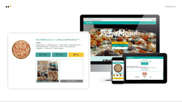 
                    5 крутых примеров геймификаций в соцсетях для бизнеса: подборка и чек-лист по разработке            