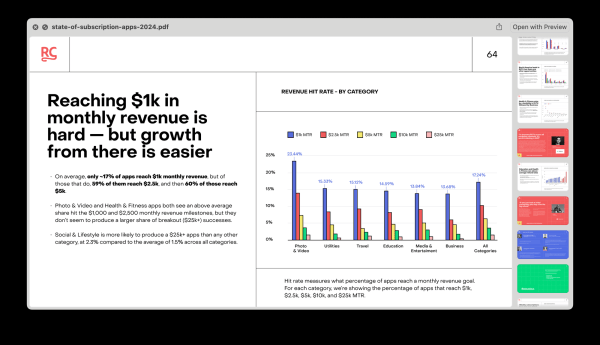 
                    Как зарабатывать на приложениях с подпиской и дойти до первой 1000$            