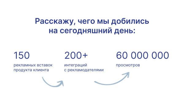 Как мы собрали 250 тысяч человек на канале про обои. Ну, почти про них
Как мы собрали 250 тысяч человек на канале про обои. Ну, почти про них