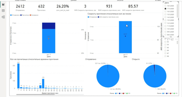 
                    Заметка для себя: ТОП5 сервисов для запуска первой бесплатной email-рассылки            