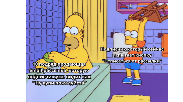 Виды email-рассылок: их предназначения и польза для бизнеса             
                    Виды email-рассылок: их предназначения и польза для бизнеса