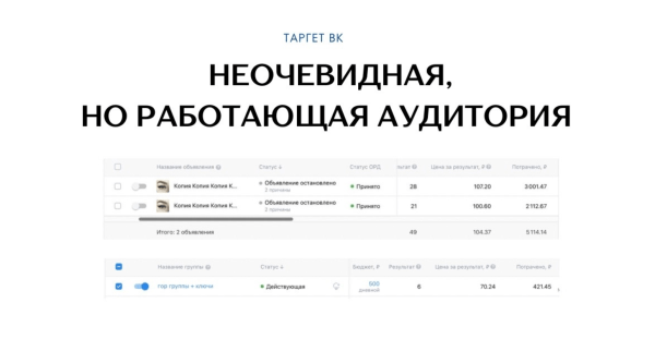 Новая аудитория для оффлайн гео зависимых проектов в Vk реклама
Новая аудитория для оффлайн гео зависимых проектов в Vk реклама