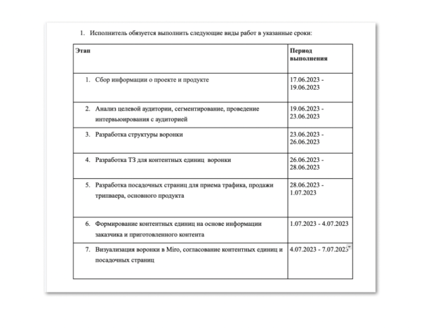 Как фрилансеру в 2024 году искать клиентов и делать 200.000+ ₽ на услугах каждый месяц
Как фрилансеру в 2024 году искать клиентов и делать 200.000+ ₽ на услугах каждый месяц