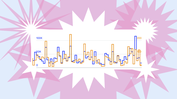 
                    Кружочки, стикеры и миллионы органических просмотров: как мы делаем Телеграм-канал бренда для девочек            