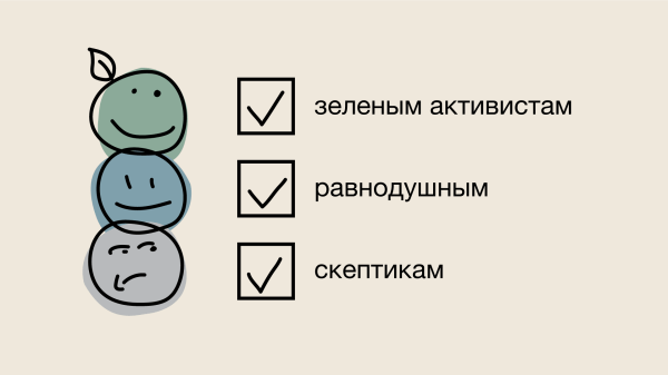 Гайд для экобизнеса: собрали только работающие стратегии продвижения экотоваров             
                    Гайд для экобизнеса: собрали только работающие стратегии продвижения экотоваров
