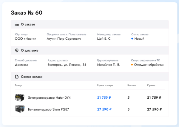 
                    Кому нужен b2b портал и какие задачи он решает            