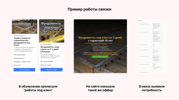 Миллион за 3 дня на связке мультиквиз + гиперсегментация и ещё два кейса от клиента Vitamin.tools             
                    Миллион за 3 дня на связке мультиквиз + гиперсегментация и ещё два кейса от клиента Vitamin.tools