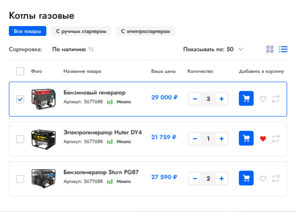 
                    Кому нужен b2b портал и какие задачи он решает            