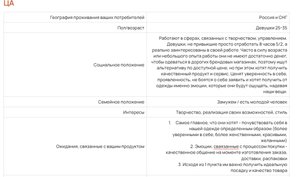 Система запуска рекламных кампаний: как повлиять на успешность рекламных кампаний на этапе планирования
Система запуска рекламных кампаний: как повлиять на успешность рекламных кампаний на этапе планирования