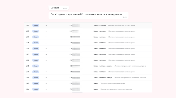 Миллион за 3 дня на связке мультиквиз + гиперсегментация и ещё два кейса от клиента Vitamin.tools             
                    Миллион за 3 дня на связке мультиквиз + гиперсегментация и ещё два кейса от клиента Vitamin.tools