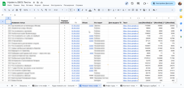 По каналам или по барам ― куда направить трафик агрегатора путешествий? Приняли верное решение и получили 2х трафика
По каналам или по барам ― куда направить трафик агрегатора путешествий? Приняли верное решение и получили 2х трафика