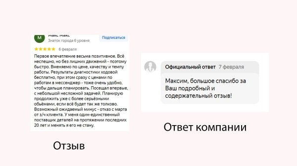 
                    Как отвечать на отзывы на Яндекс картах, чтобы привлечь новых клиентов и удержать старых?            
