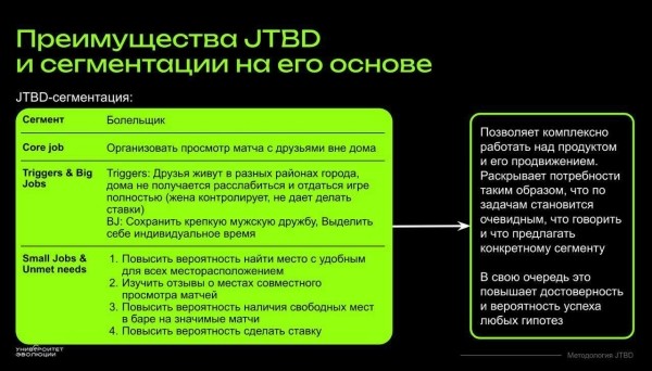 
                    Зачем вам бессмысленная клиентоориентированность?            