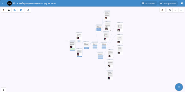 
                    Как мы запускаем магазин одежды в ВКонтакте и на Wildberries с нуля            