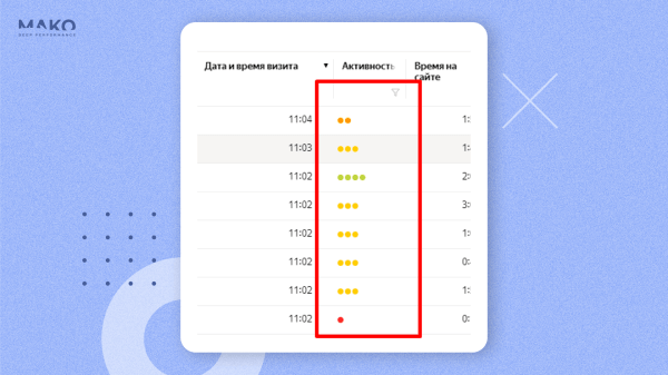 Как чат-бот научился продавать тракторы, а дилер спецтехники на 80% увеличил свой доход             
                    Как чат-бот научился продавать тракторы, а дилер спецтехники на 80% увеличил свой доход