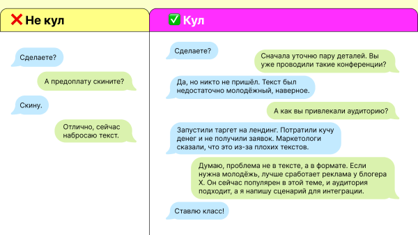 Как понять, что в вашей компании плохой копирайтер — 6 красных флагов             
                    Как понять, что в вашей компании плохой копирайтер — 6 красных флагов