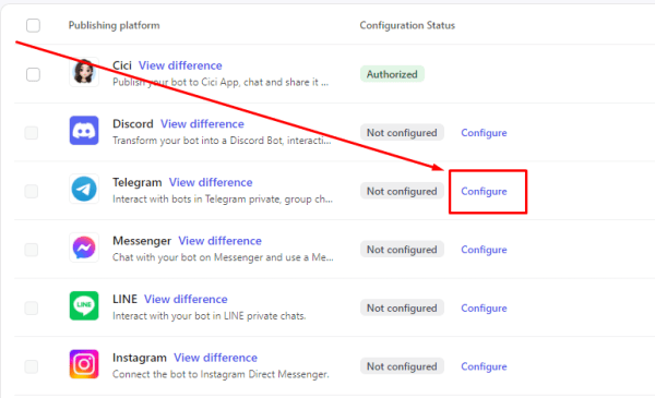 Как бесплатно получить чат GPT 4
Как бесплатно получить чат GPT 4