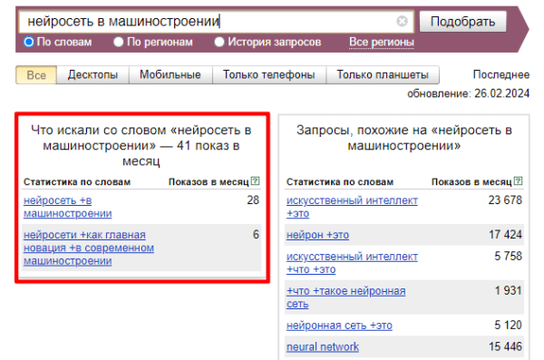 Контент на заказ. Как все устроено? Интервью с контент-агентством             
                    Контент на заказ. Как все устроено? Интервью с контент-агентством