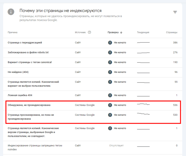 
                    Разожгли — не потушить! Как мы с помощью SEO в 9,5 раз увеличили трафик интернет-магазина каминов «ОГНЕР»            