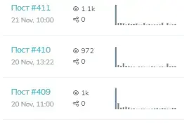 Привлечение 224 подписчиков по 65р на телеграм-канал нейротренера. Реклама в телеграм
Привлечение 224 подписчиков по 65р на телеграм-канал нейротренера. Реклама в телеграм