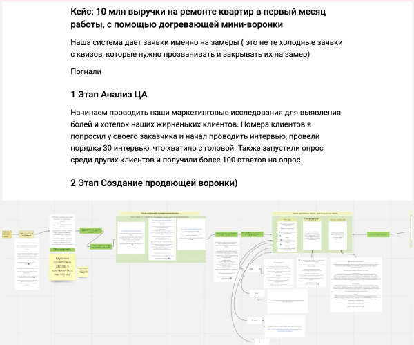 Как фрилансеру в 2024 году искать клиентов и делать 200.000+ ₽ на услугах каждый месяц
Как фрилансеру в 2024 году искать клиентов и делать 200.000+ ₽ на услугах каждый месяц