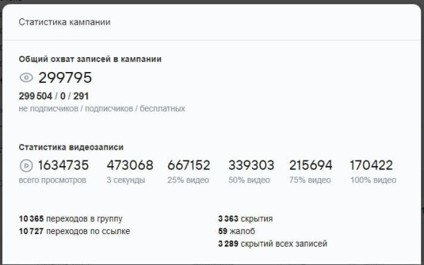 
                    КАК МАССАЖНЫМ САЛОНАМ СДЕЛАТЬ х3 В СЕЗОН            