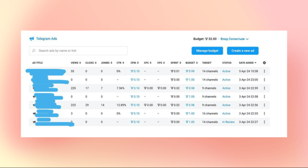 
                    Что происходит в Telegram? Дуров платит 50% владельцам каналов. Выход в Tg Ads для России за 500 €. Подписчики за 1 ₽            