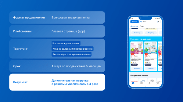 Как быстро вывести новый продукт на рынок с помощью товарных рекомендаций: кейс SYNERGETIC
Как быстро вывести новый продукт на рынок с помощью товарных рекомендаций: кейс SYNERGETIC