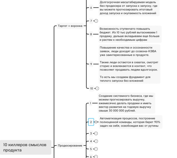 Как фрилансеру в 2024 году искать клиентов и делать 200.000+ ₽ на услугах каждый месяц
Как фрилансеру в 2024 году искать клиентов и делать 200.000+ ₽ на услугах каждый месяц
