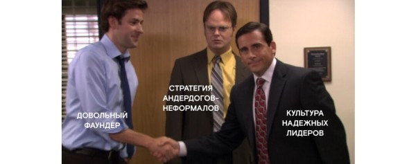 
                    На словах ты лидер по инновациям, на деле — создаешь рабочий чат в вотсап. Human Code о стратегии и корп. культуре            